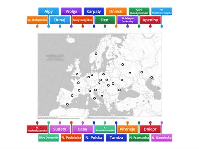 europa wykaz nazw geograficznych cz.1 góry, wyżyny, niziny, rzeki 