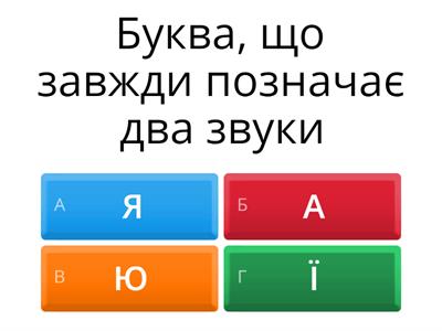 АШБ Кількість букв та звуків 