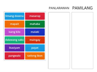 Uri ng Pang-uri (Panlarawan at Pamilang)