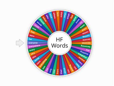Step 2 High Frequency Words