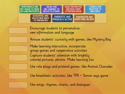 TKT YL Children's characteristics and classroom activities