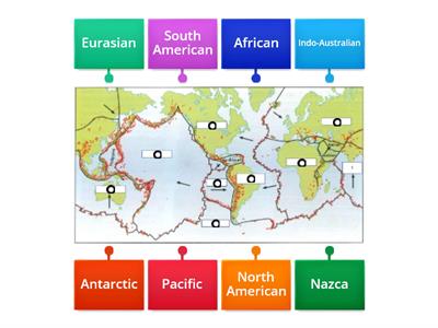 Do you know your tectonic plates?