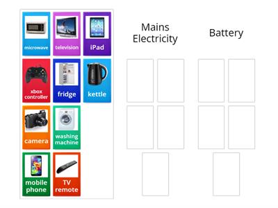 Which appliances are powered by mains electricity?