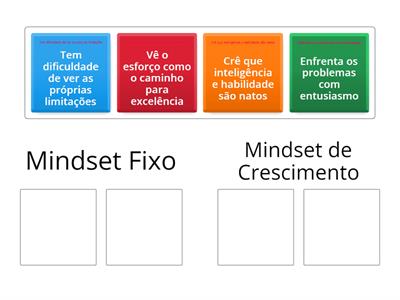 Mindset fixo x Mindset de crescimento