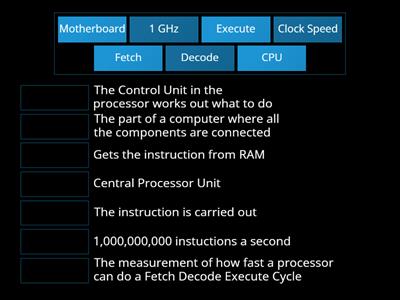  The CPU