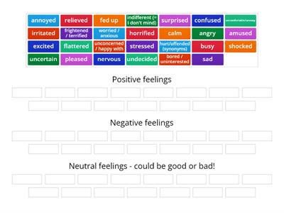Grouping human feelings/emotions