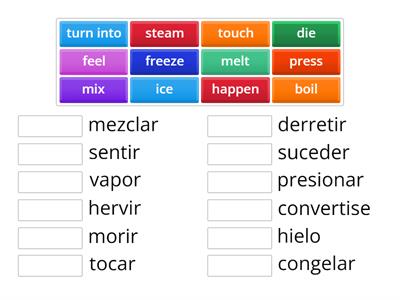 Verbos Ruth- zero conditional