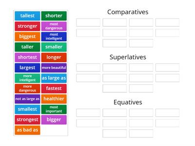 Comparatives - superlatives - equatives