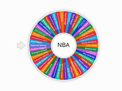NBA Wheel of NBA Players