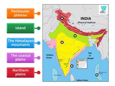 Locate the physical divisions of India