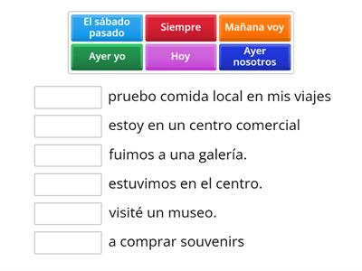 Tiempos verbales y viajes- Español del Sur 