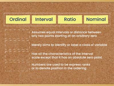 Scales of Measurement