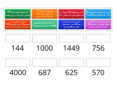   المولد النبوي في اعداد الصف السادس 