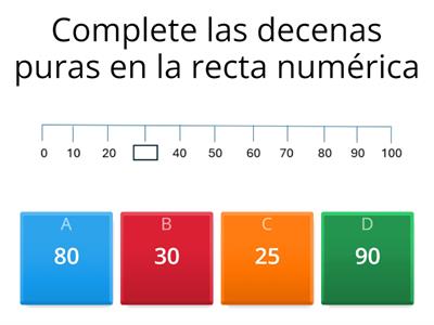 Recta numérica con decenas puras 2° básico