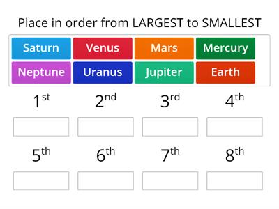 The Planets by Size