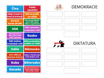 Z-7 DEMOKRACIE x DIKTATURA (znaky)