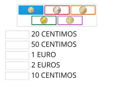 Los euros