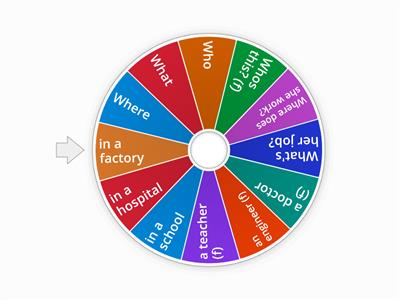 Ar1 conversation on jobs and workplaces (f) spin wheel