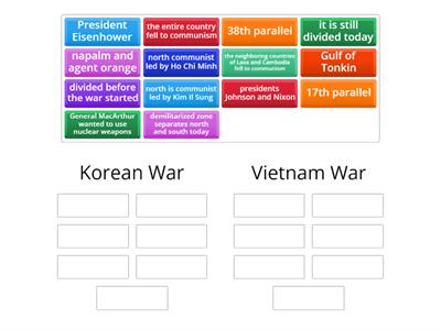 Korean War and Vietnam War 
