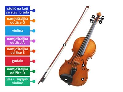 dijelovi violine
