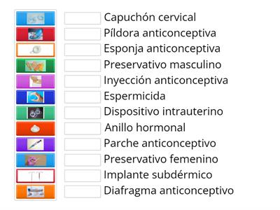 ¿Qué tanto conoces de anticonceptivos?