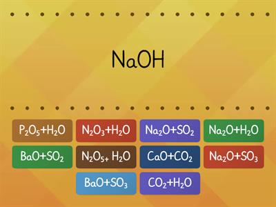  Хімічні властивості оксидів