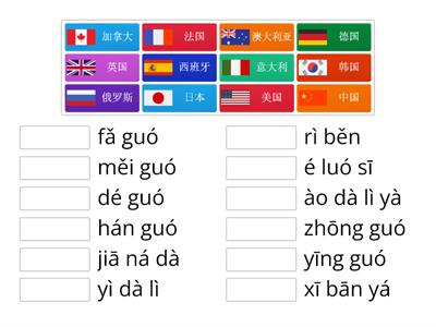国家 страны на китайском языке (иероглифы с флагами - чтение)