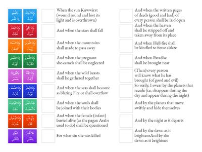 Meanings of verses of Sura Attakweer 1-18