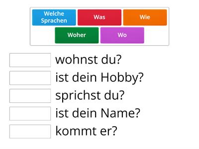 Deutschprofis A1 Fragewörter