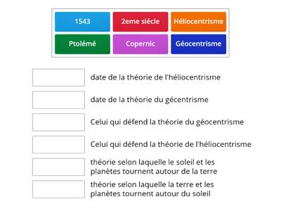 modéle du système solaire