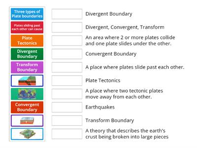 Plate Tectonics