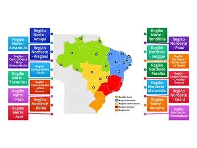 Mapa do Brasil - Estados 