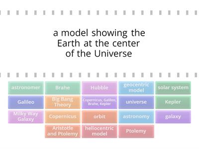 Astronomy Vocab Find the match