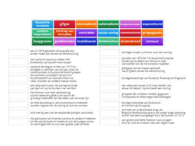 Geschiedenis Eerste Wereldoorlog