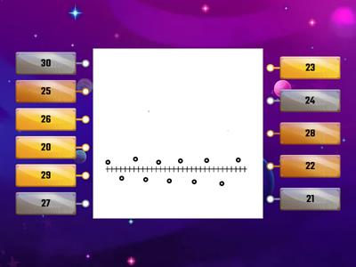 Number line 20-30