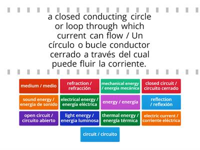 5th Energy and Circuits