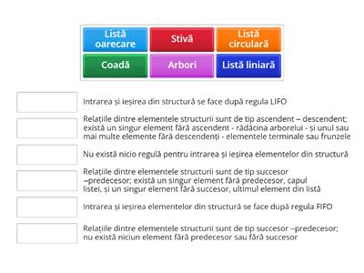 Structuri de date