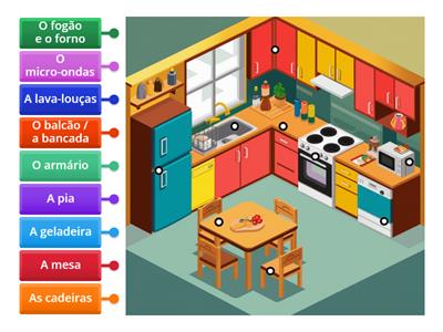 Os móveis e eletrodomésticos da cozinha