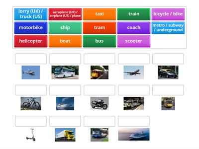 Types of transport Roadmap A2