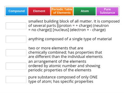 Element Vocabulary