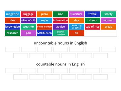 Countable or uncountable nouns in English 1