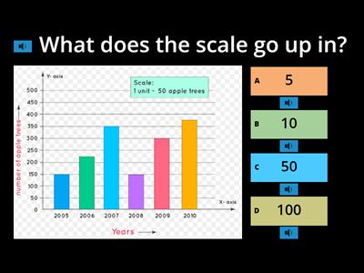 Pictographs lesson 4: end and send 