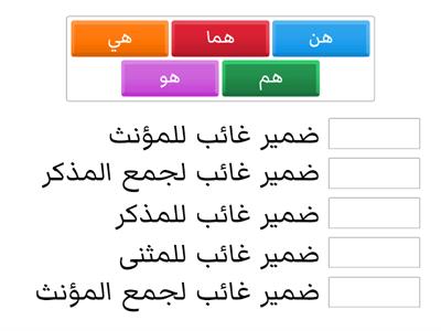 اختر الاجابة الصحيحة 