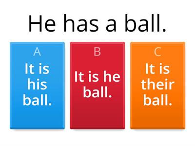 Subject Pronouns & Possessive Adjectives