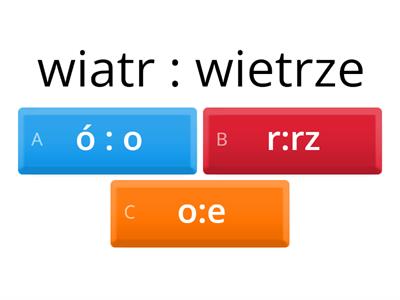 ROZPOZNAJ OBOCZNOŚCI W TEMACIE RZECZOWNIKA