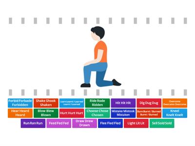  lesson verbs Noveno A 18-01-22