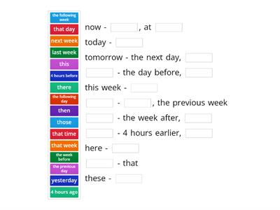 Reported Speech - Changes in time and place expressions