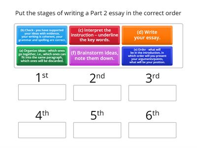 Stages of writing a Part 2 IELTS essay