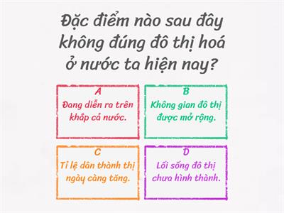 ĐÔ THỊ HÓA