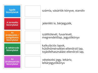 A vendéglátás különböző területein alkalmazott bizonylatok